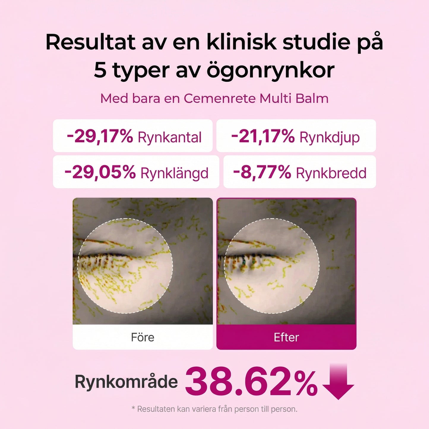 CAVEA MULTIBALM | LYFT & DJUP ÅTERFUKTNING
