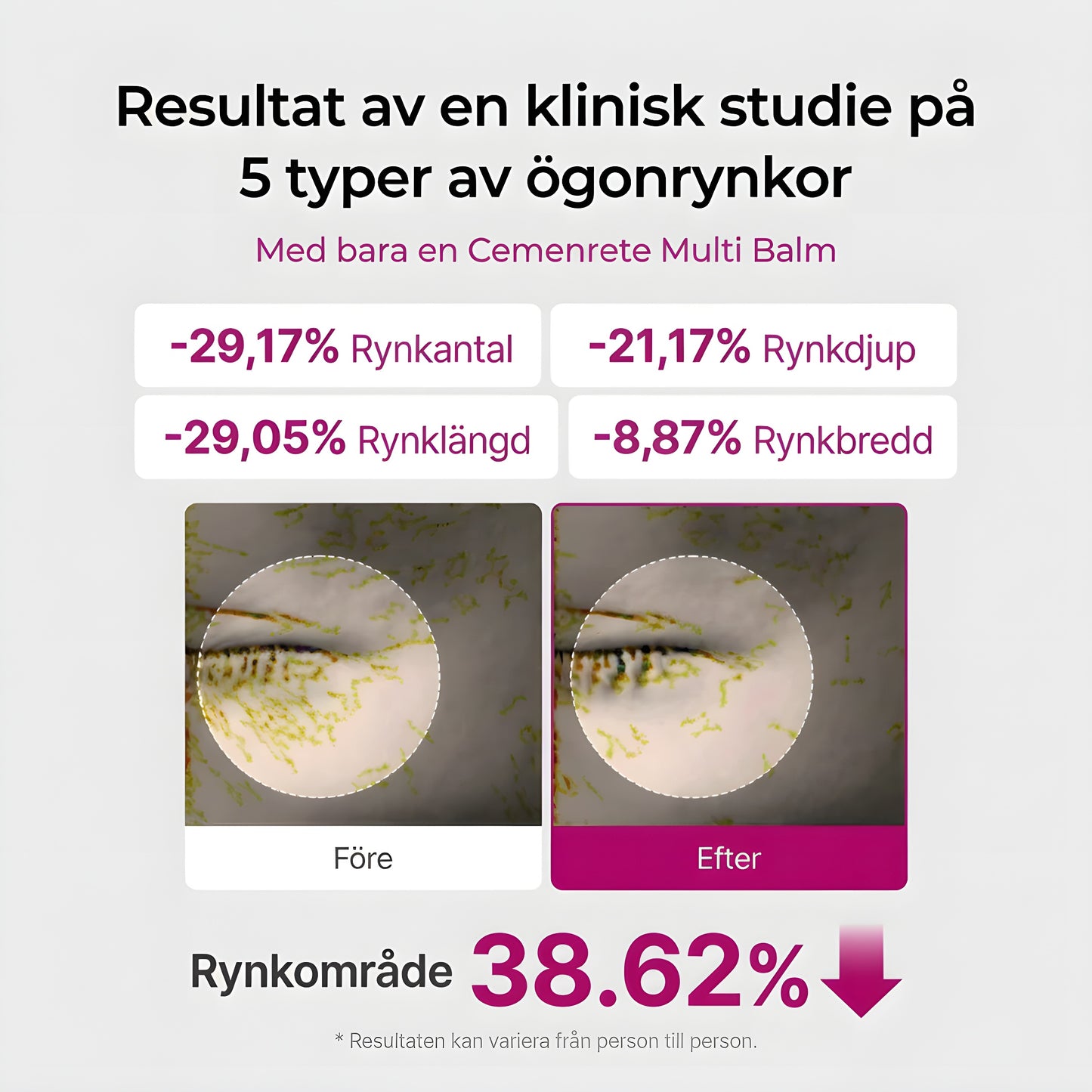 CAVEA MULTIBALM | LYFT & DJUP ÅTERFUKTNING